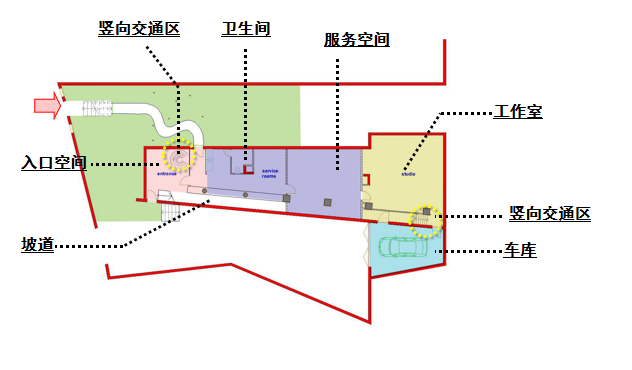 达尔雅瓦别墅方案资料（SU+CAD+PPT）施工图下载【ID:149889140】