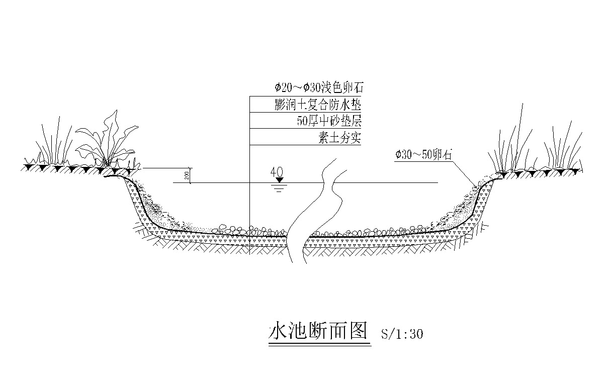 汤臣别墅庭院景观设计CAD施工图cad施工图下载【ID:160687190】