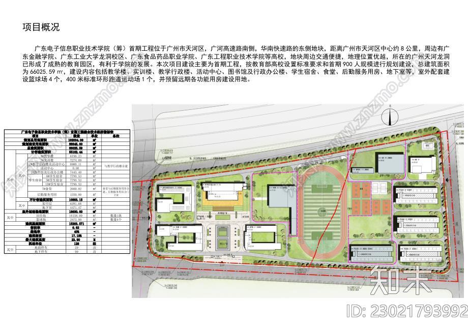 电子信息职业技术学院首期工程建设项目方案设计下载【ID:1171337054】