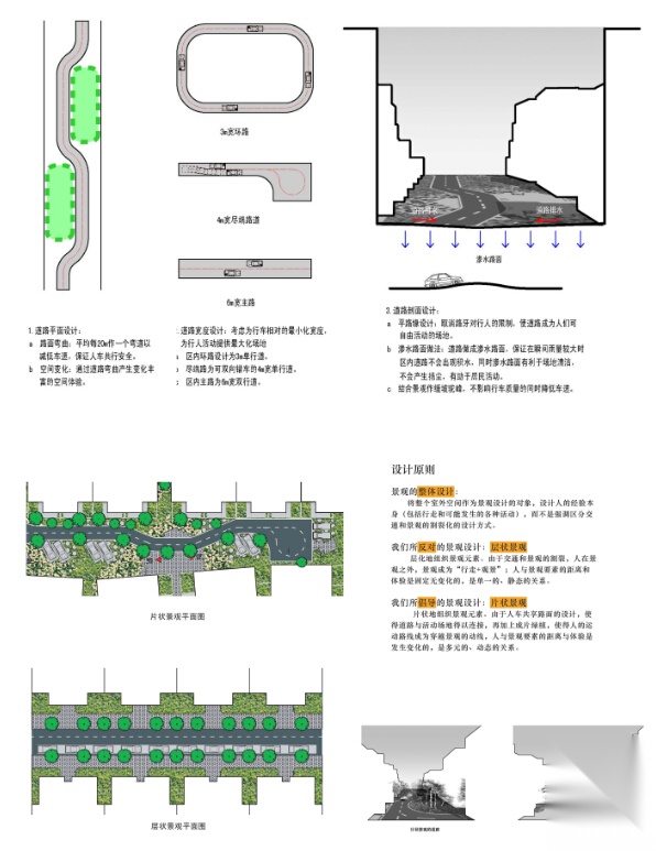 [广东]手绘风格住宅，会所，幼儿园，中学建筑概念方案设...施工图下载【ID:165612154】