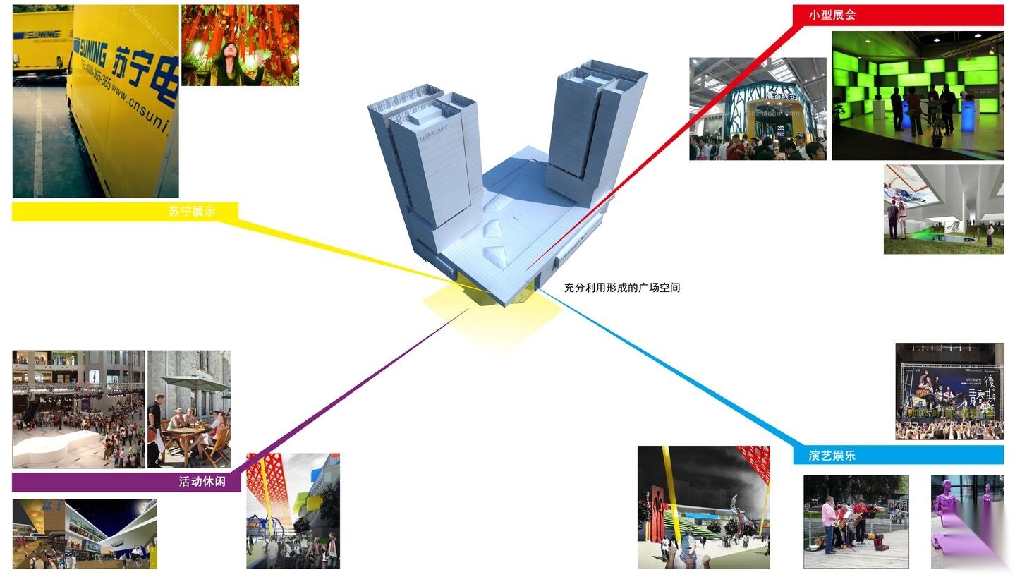 [广东]汕头苏宁电器商业广场建筑方案文本（JPG+CAD）cad施工图下载【ID:151449135】