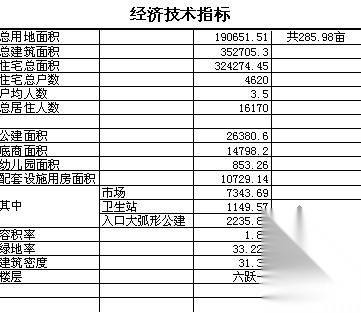 某小区景观设计总平图纸cad施工图下载【ID:161065101】