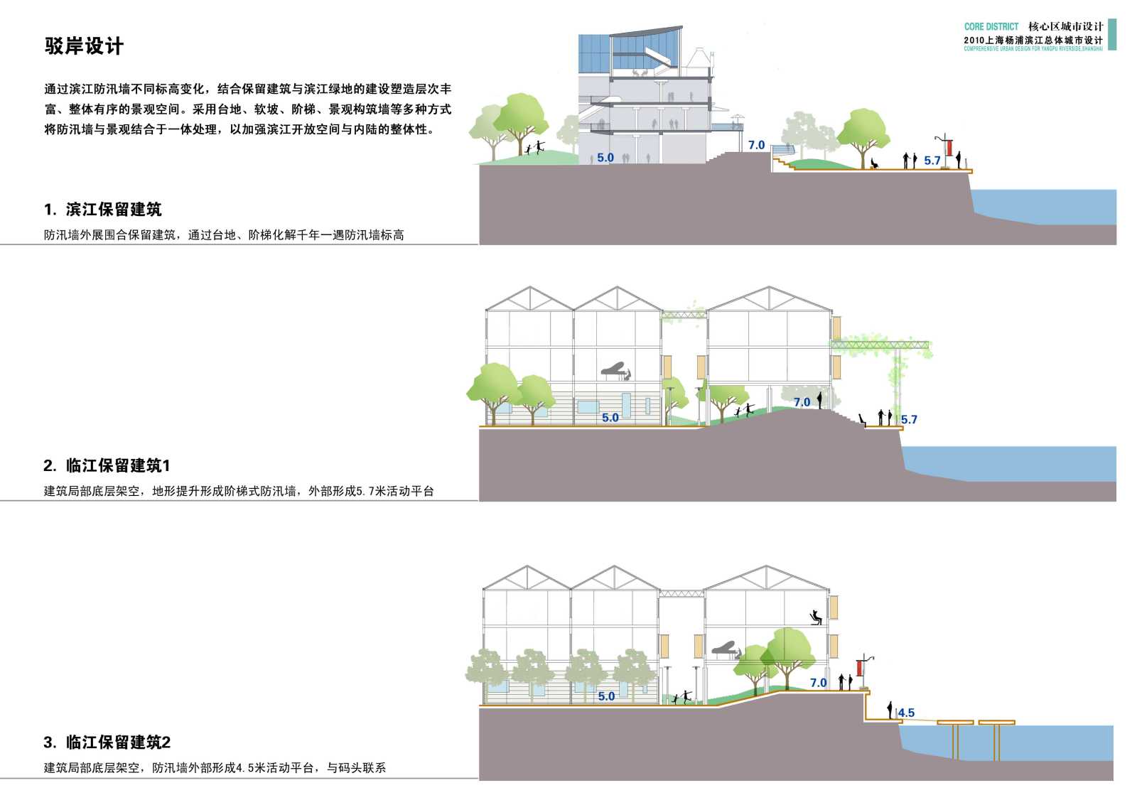 [上海]杨浦滨江城市设计方案文本cad施工图下载【ID:151726115】