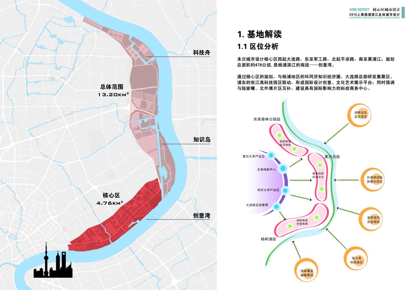 [上海]杨浦滨江城市设计方案文本cad施工图下载【ID:151726115】