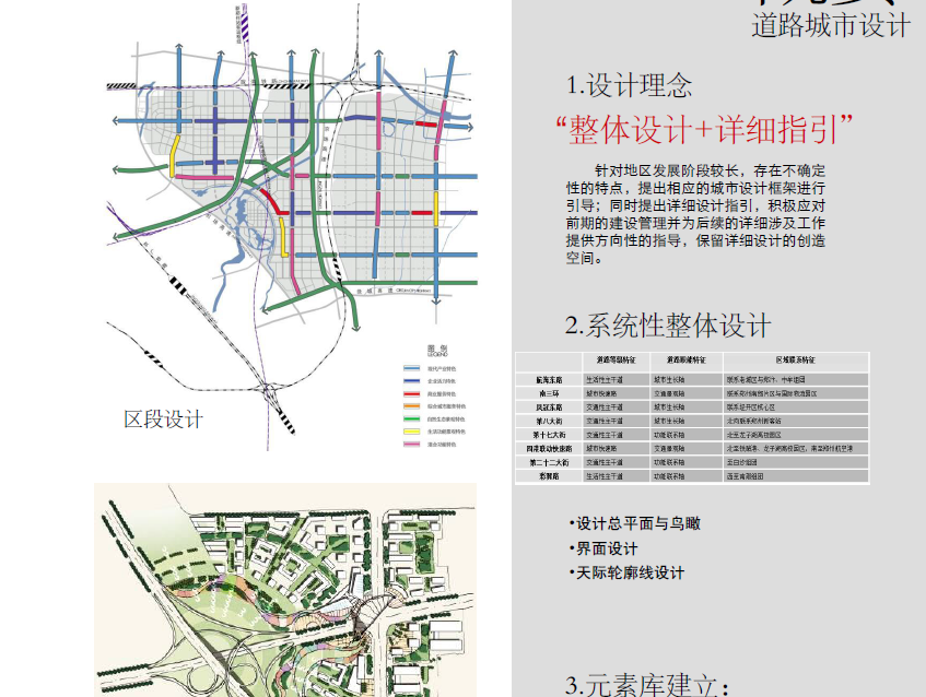 [河南]郑州郑东新区及经开区概念规划设计方案文本cad施工图下载【ID:151730199】