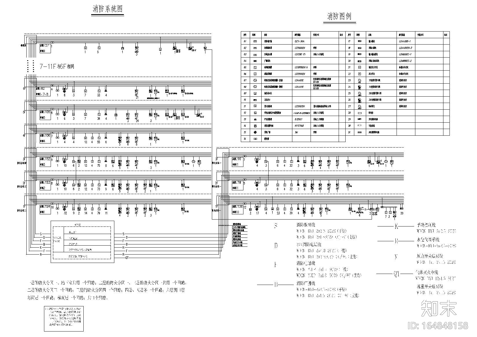 [安顺]正源-华西派出所工程施工图+工程清单cad施工图下载【ID:164848158】