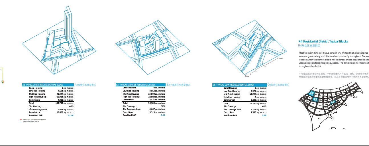 [浙江]梅溪湖R4混用居住区建筑规划设计方案文本cad施工图下载【ID:166447136】