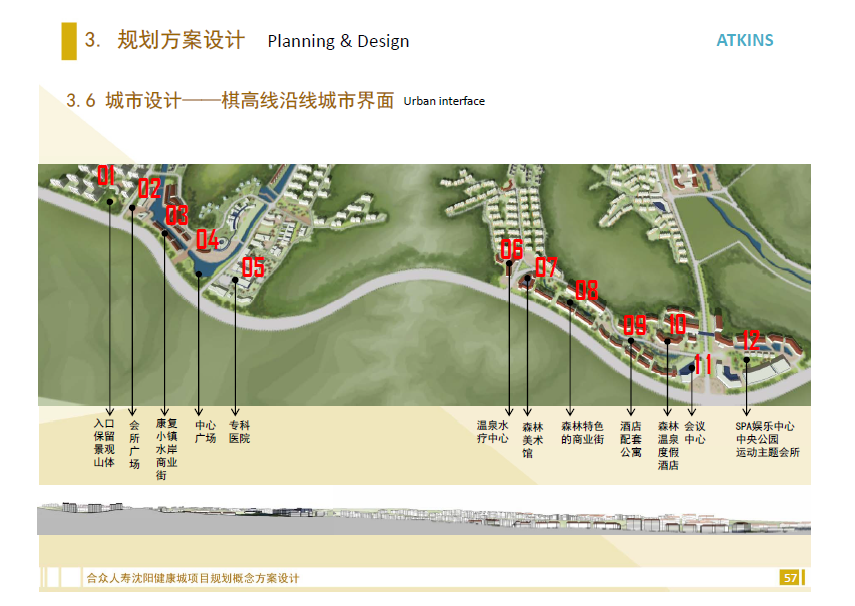 [辽宁]沈阳泗水养生养老综合体概念设计方案文本施工图下载【ID:166074177】