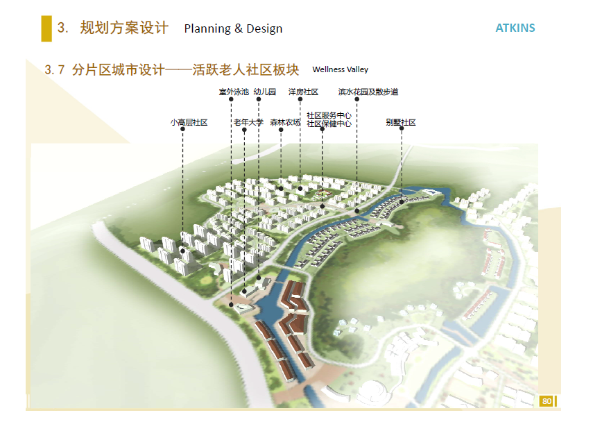 [辽宁]沈阳泗水养生养老综合体概念设计方案文本施工图下载【ID:166074177】