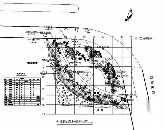 道路路口景观设计施工图cad施工图下载【ID:160716136】