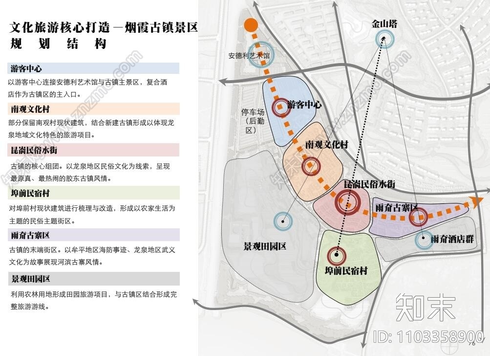 烟台牟平龙泉康养文旅项目概念设计下载【ID:1103358900】