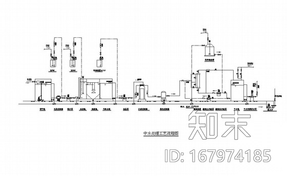 北京某中水回用工程图纸施工图下载【ID:167974185】