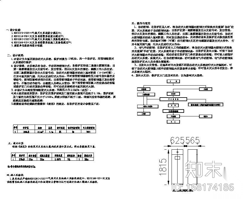 气体自动灭火系统图cad施工图下载【ID:168174186】