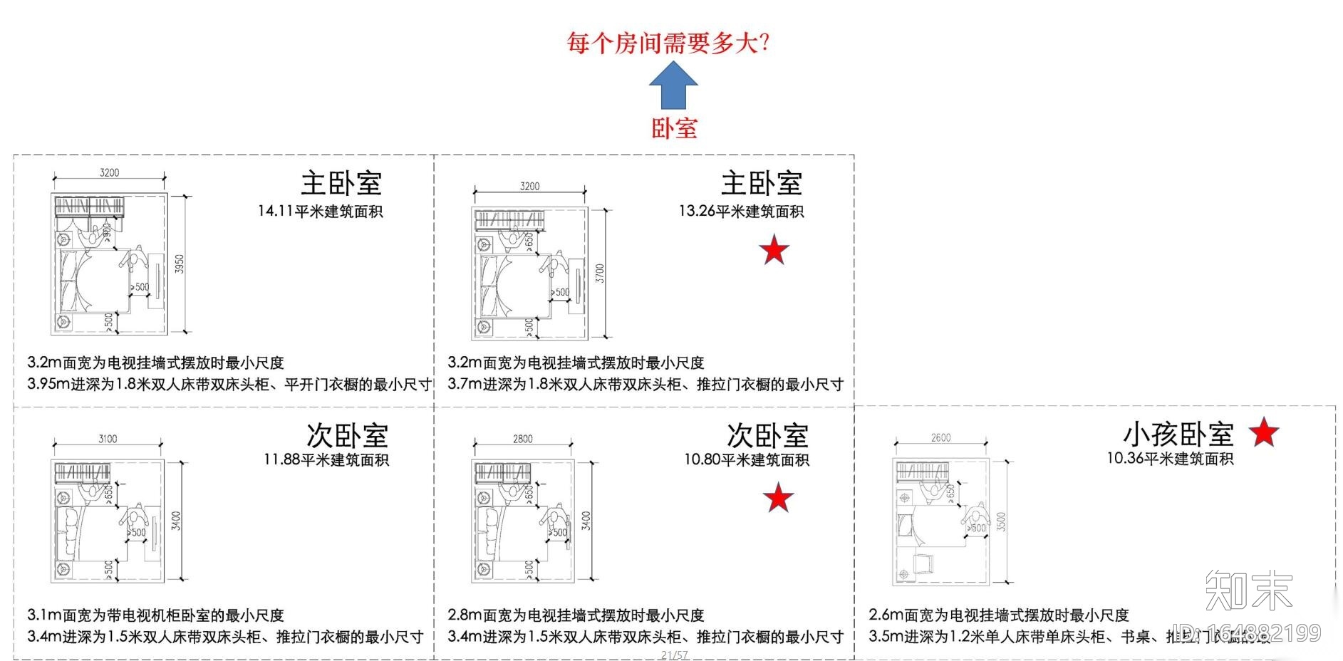 标准户型成果汇总设计（JPG+17页）施工图下载【ID:164882199】