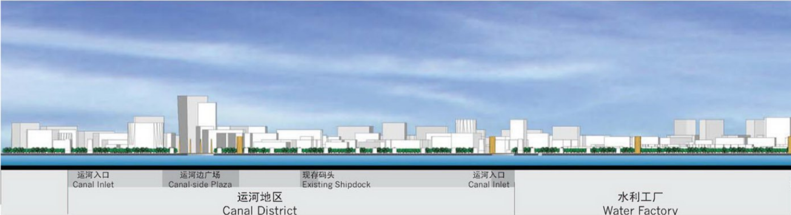 [上海]黄浦江两岸（E10及W7地区）商务中心区总体规划...cad施工图下载【ID:151717123】