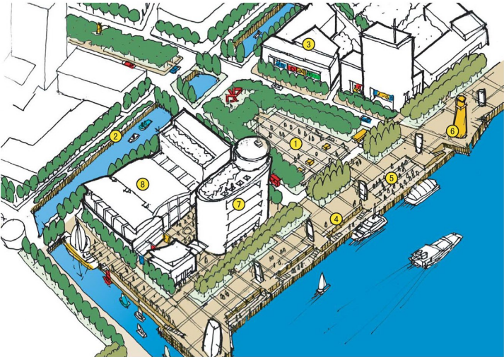 [上海]黄浦江两岸（E10及W7地区）商务中心区总体规划...cad施工图下载【ID:151717123】