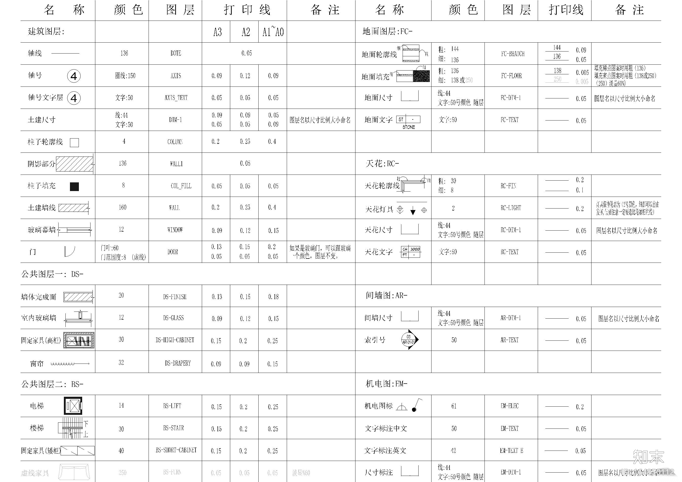 全套家装平立面图块施工图下载【ID:164850112】