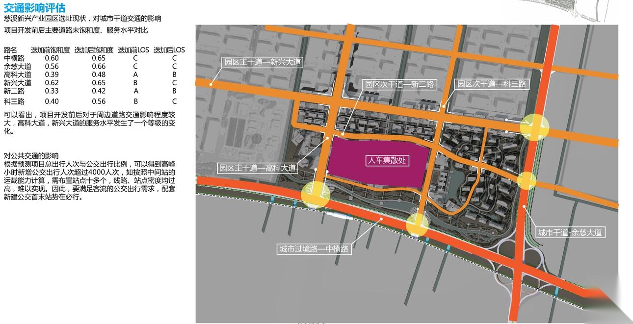 [浙江]某新兴商业产业集群核心区城市设计文本（JPG+PDF...施工图下载【ID:168100158】