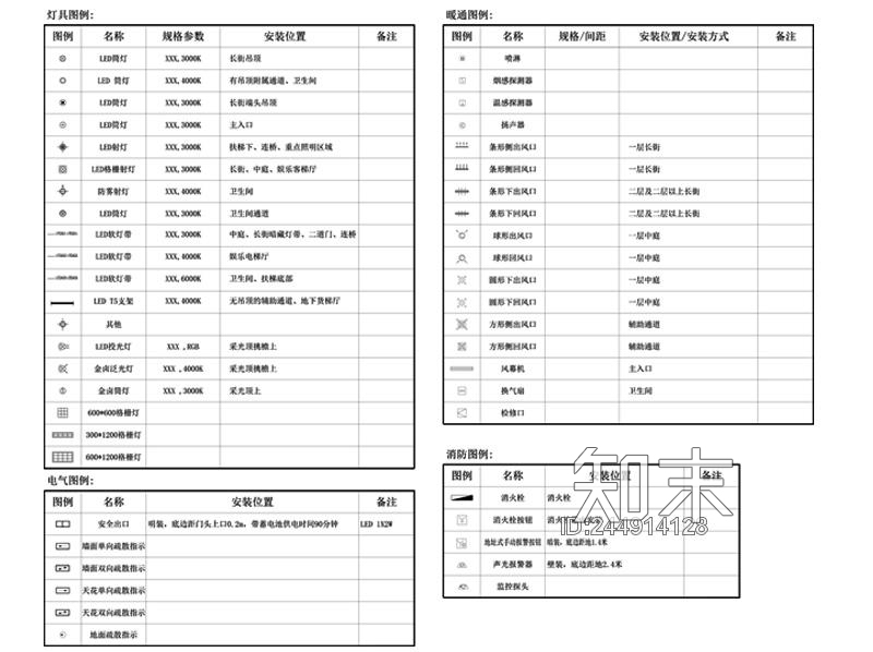 工装商业室内图例图块施工图下载【ID:244914128】