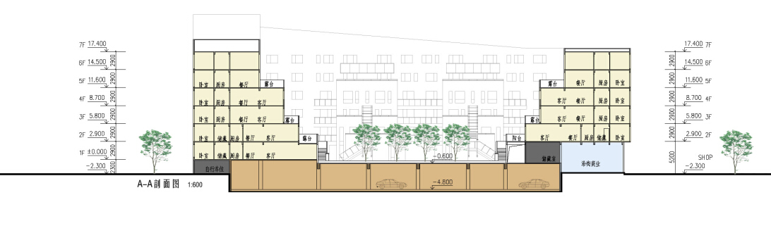 [四川]多高层住宅及花园洋房建筑设计方案文本(国内知名...cad施工图下载【ID:166057197】