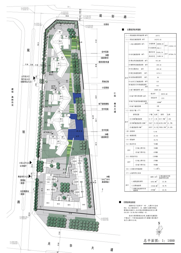 [四川]多高层住宅及花园洋房建筑设计方案文本(国内知名...cad施工图下载【ID:166057197】