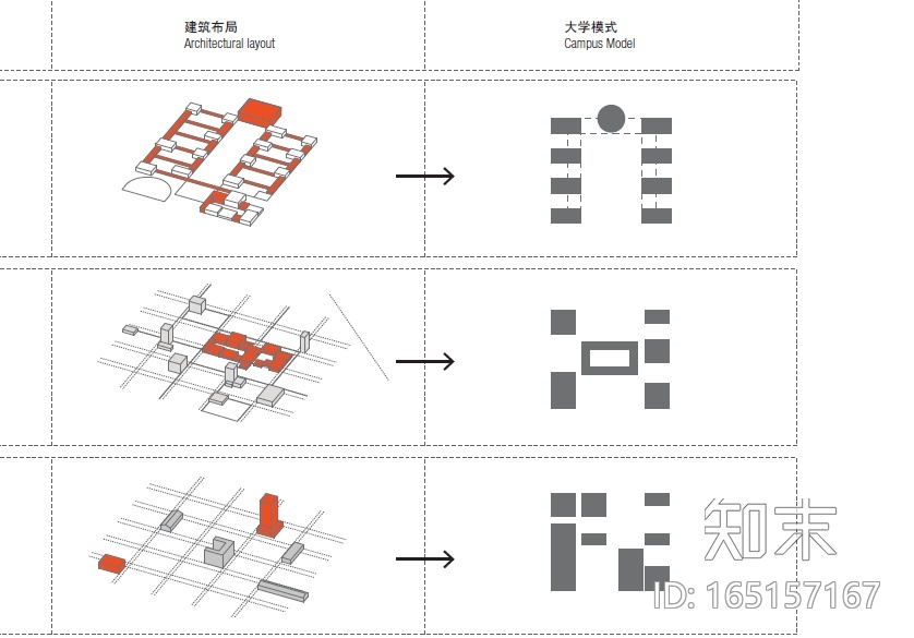 [广东]香港中文大学建筑规划设计方案文本cad施工图下载【ID:165157167】