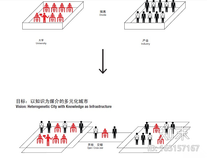 [广东]香港中文大学建筑规划设计方案文本cad施工图下载【ID:165157167】