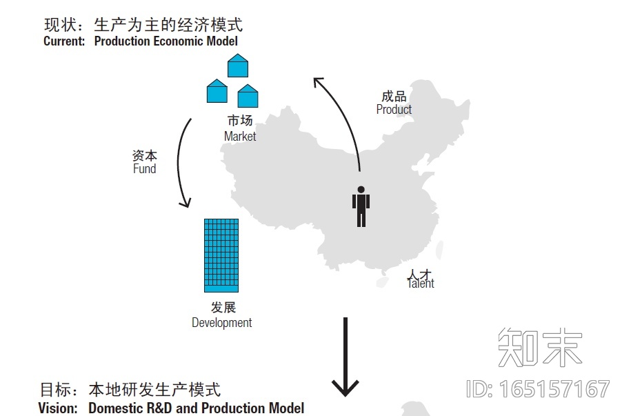 [广东]香港中文大学建筑规划设计方案文本cad施工图下载【ID:165157167】