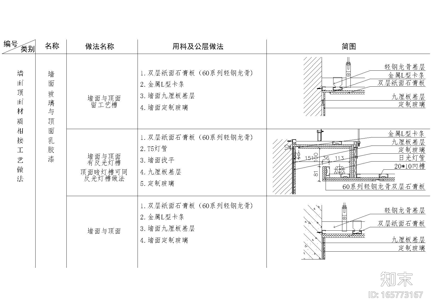 金螳螂通用多材质墙顶相接节点详图施工图下载【ID:165773167】