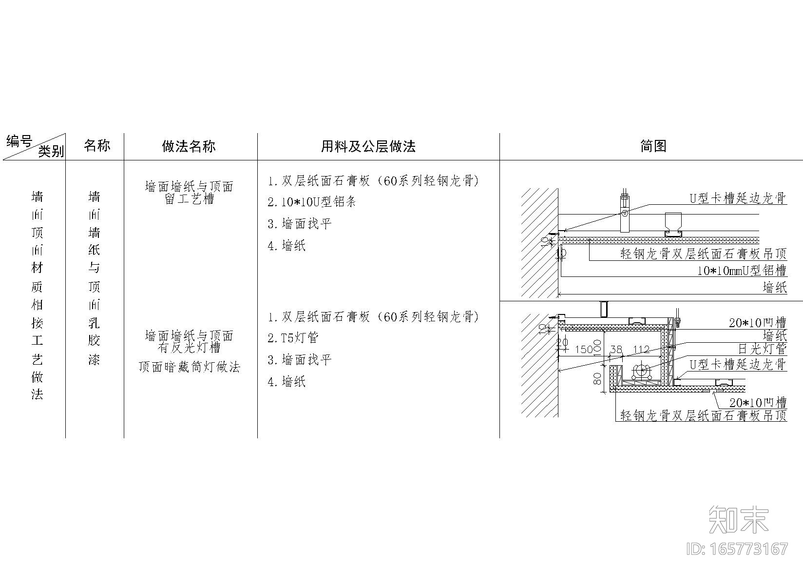 金螳螂通用多材质墙顶相接节点详图施工图下载【ID:165773167】