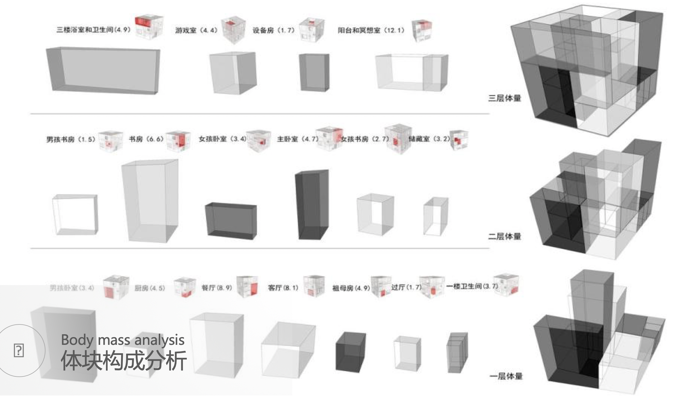 SANNA事务所—李子林住宅建筑方案文本（CAD+SU+PDF）施工图下载【ID:165745117】