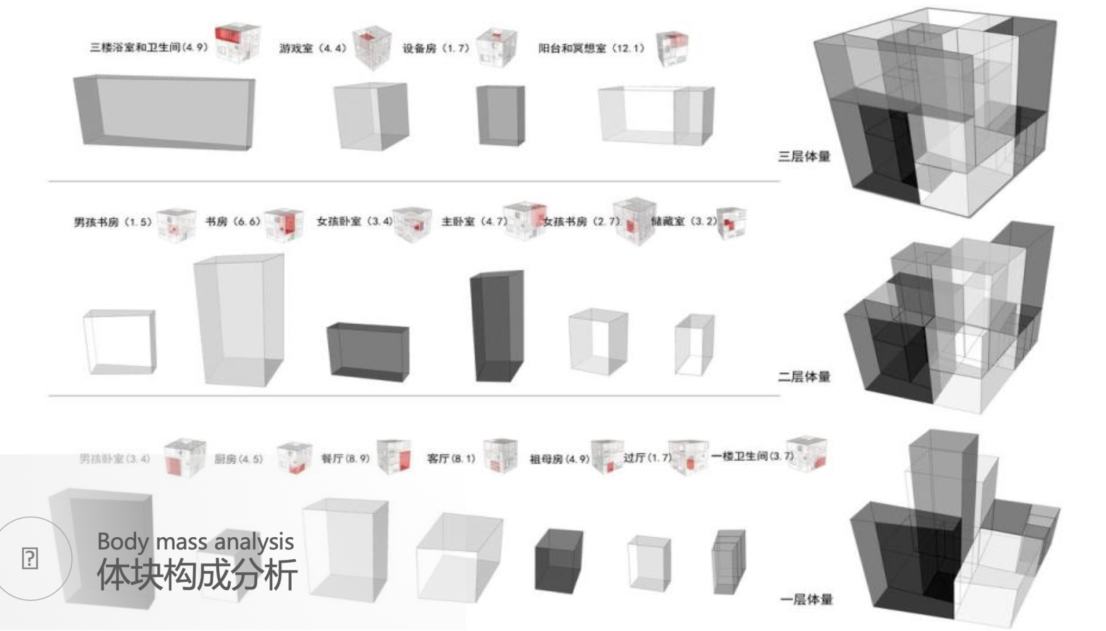 SANNA事务所—李子林住宅建筑方案文本（CAD+SU+PDF）施工图下载【ID:149533192】