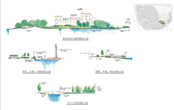 [上海]新城英国小镇风情全套设计文本（ATKINS）.cad施工图下载【ID:161070194】