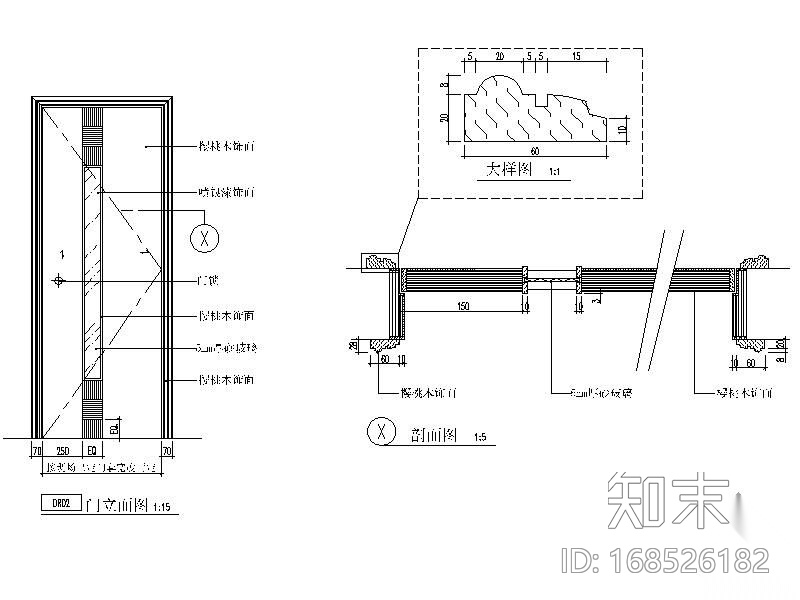 单扇门cad施工图下载【ID:168526182】