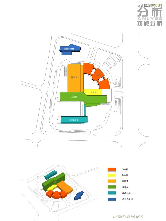 阳沱东医院建筑设计方案文本（含CAD）施工图下载【ID:165404181】