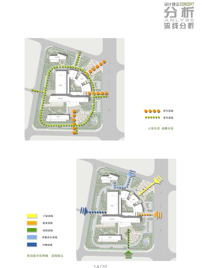 阳沱东医院建筑设计方案文本（含CAD）施工图下载【ID:165404181】