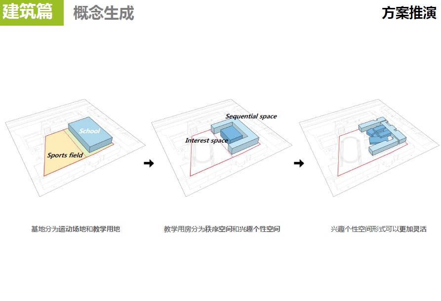 [天津]南开区某中学建筑设计方案文本cad施工图下载【ID:167032116】