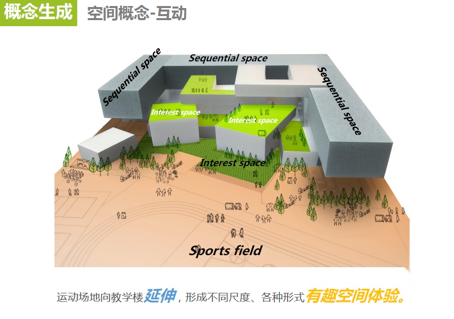 [天津]南开区某中学建筑设计方案文本cad施工图下载【ID:167032116】