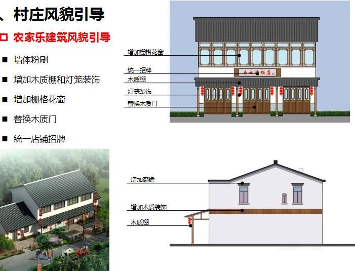 [江苏]无锡市宜兴市湖父镇张阳村村庄改造方案文本cad施工图下载【ID:151720101】