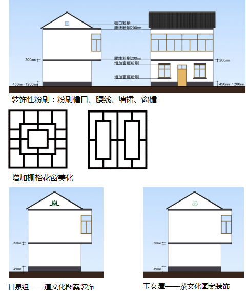 [江苏]无锡市宜兴市湖父镇张阳村村庄改造方案文本cad施工图下载【ID:151720101】