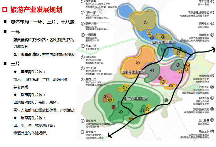 [江苏]无锡市宜兴市湖父镇张阳村村庄改造方案文本cad施工图下载【ID:151720101】