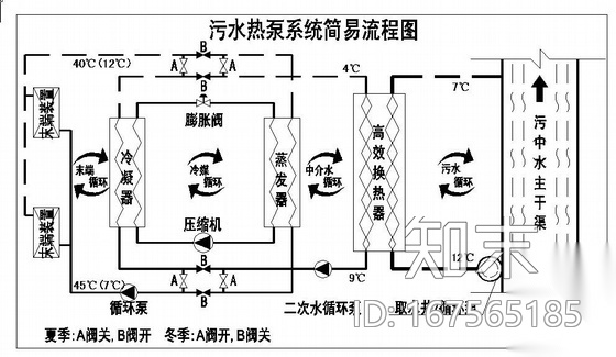 污水源热泵简易流程图cad施工图下载【ID:167565185】