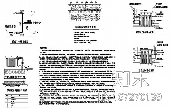 某别墅地板采暖设计图纸施工图下载【ID:167270139】