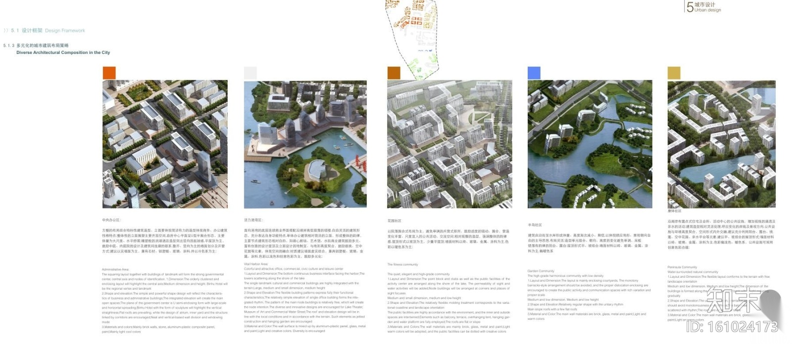 [广东]某镇中心城区城市设计和控制性详细规划方案文本P...cad施工图下载【ID:161024173】