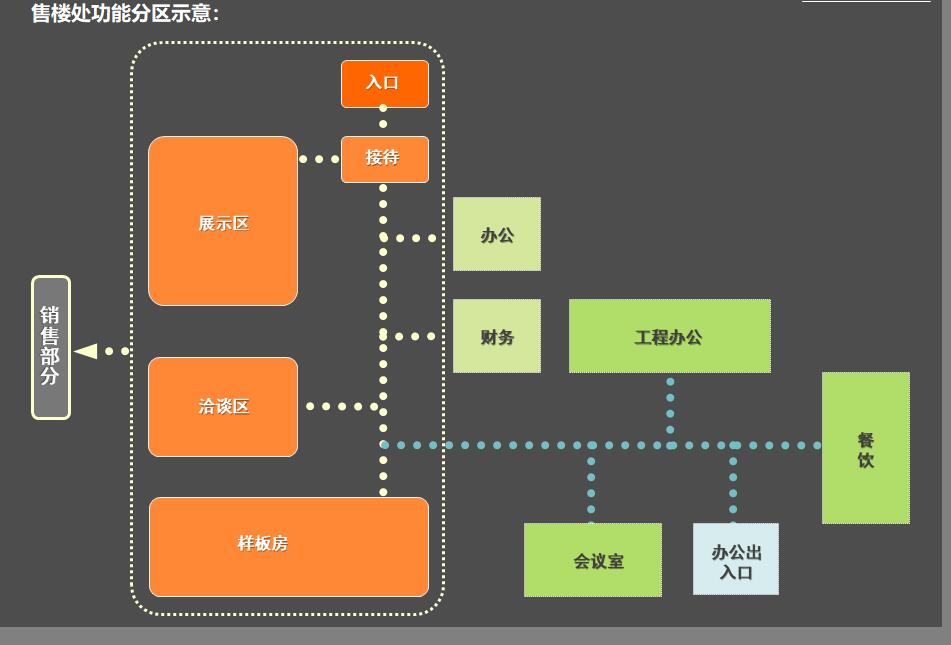 【山东】绿地济州岛健康养生城项目建筑方案文本设计cad施工图下载【ID:166720112】