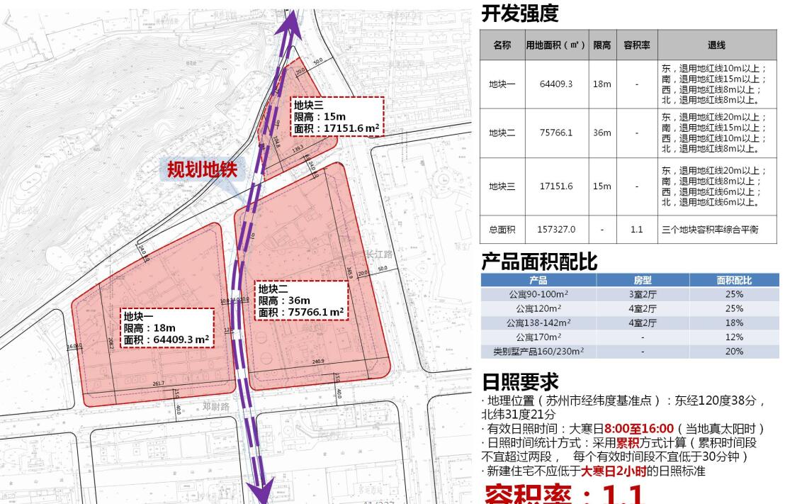 [江苏]新中式风格联排别墅居住区建筑方案文本（JPG+227...cad施工图下载【ID:164860101】