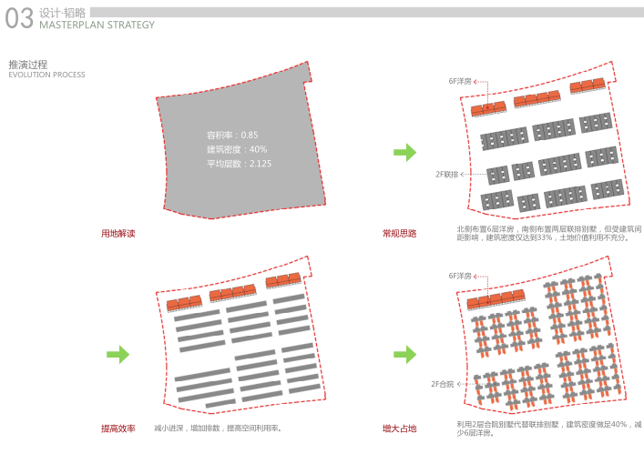 [浙江]乌镇高端度假养生项目投标文本(JWDA)cad施工图下载【ID:151651115】