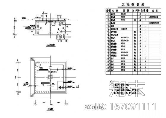 某200立方矩形清水池图纸cad施工图下载【ID:167091111】