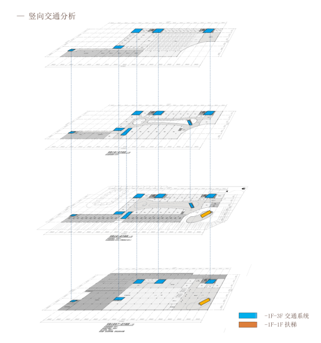 [江苏]33层住宅及多种社区商业及配套服务功能一体化商业...施工图下载【ID:149775124】