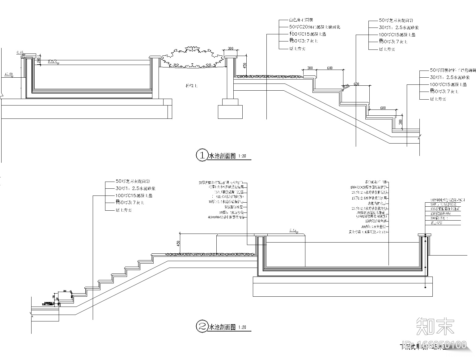 [山西]临汾市某森林公园景观设计施工图施工图下载【ID:166050100】